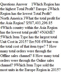 Unit 4 Assignment Case Study 2